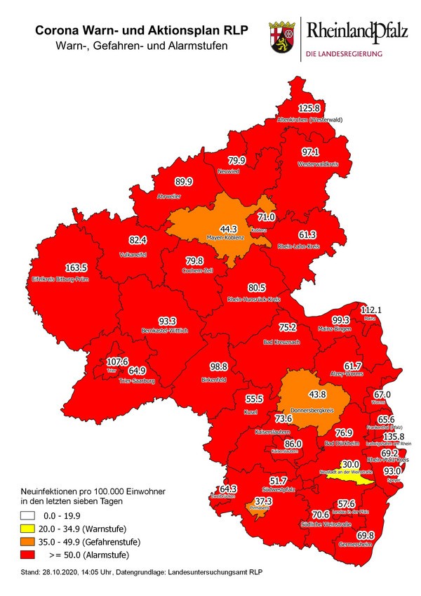 Ab 2. November geschlossen...